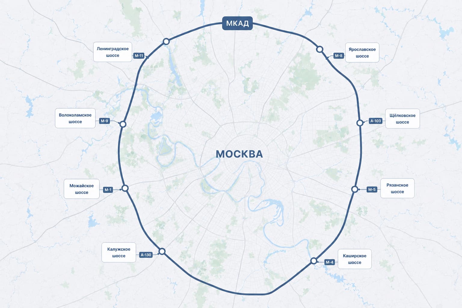 НА МКАД